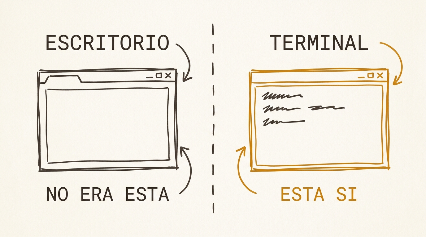 Escritorio: no era esta. Terminal: esta sí